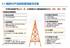 中天光纜積極布局新業(yè)務(wù)滿足5G通信產(chǎn)品需求