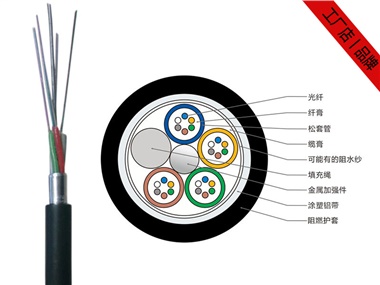 GYTZA光纜價格，4-96芯GYTZA阻燃光纜廠家報價