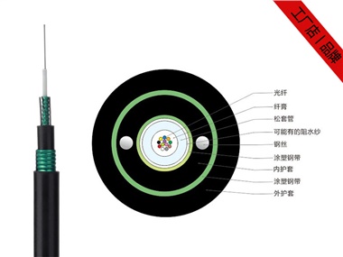 GYXTW53光纜價(jià)格，GYXTW53地埋/直埋光纜廠家直銷