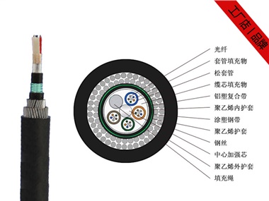 GYTA53-33光纜價(jià)格，GYTA53-33水下光纜