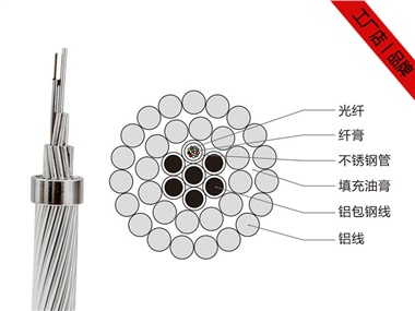 OPPC光纜價格，OPPC光纖復合相線供應(yīng)